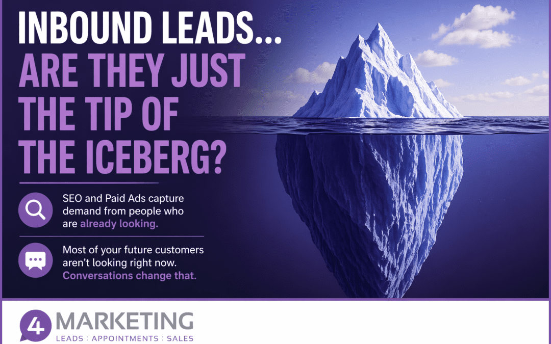 Inbound Vs Outbound Leads